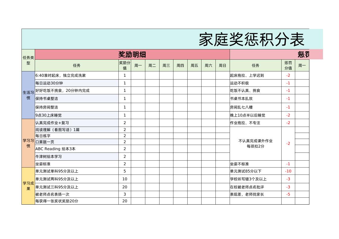 家庭奖惩积分表1-七宝：认真做好一件事