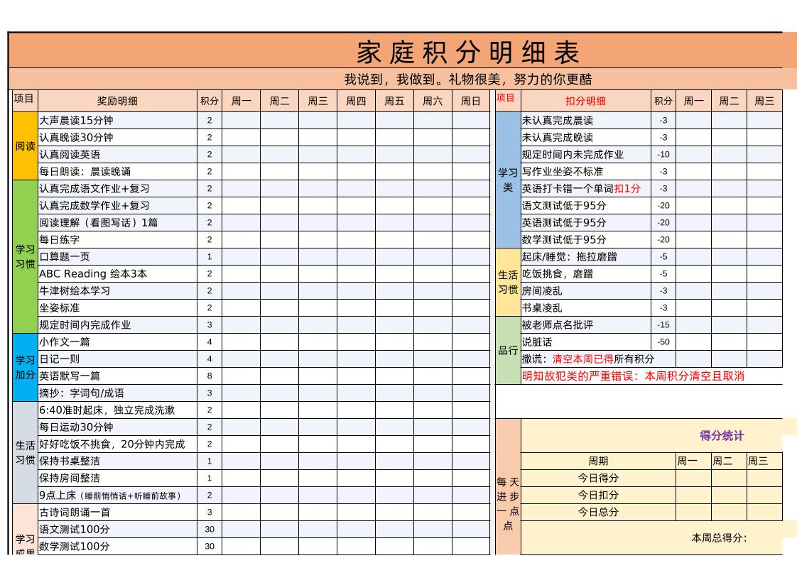 积分明细表4-七宝：认真做好一件事