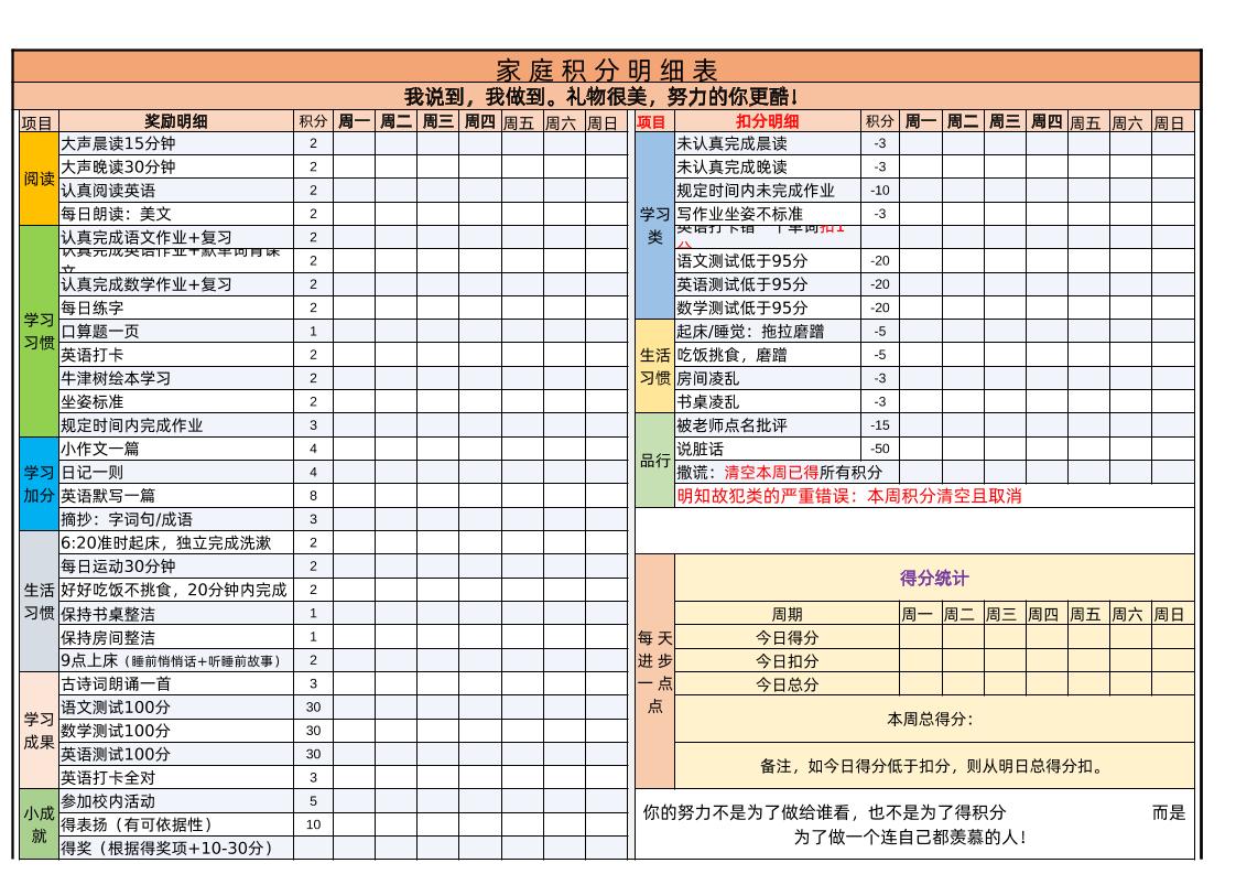积分明细表模版3-七宝：认真做好一件事